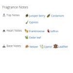 عطر ادکلن مردانه و زنانه کوق سکقه