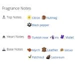 عطر ادکلن مردانه ایمیتیشن