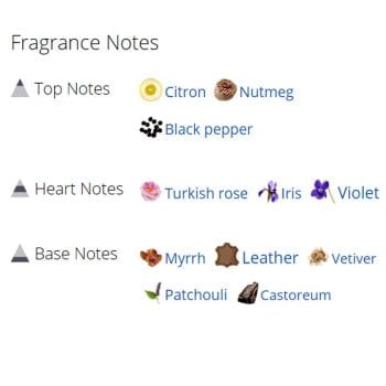 عطر ادکلن مردانه ایمیتیشن