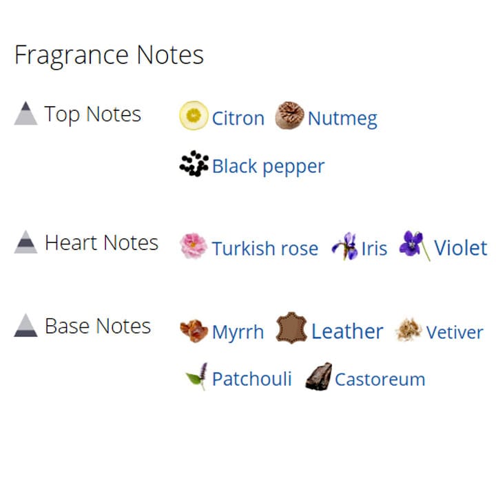 عطر ادکلن مردانه ایمیتیشن عطر ادکلن مردانه ایمیتیشن