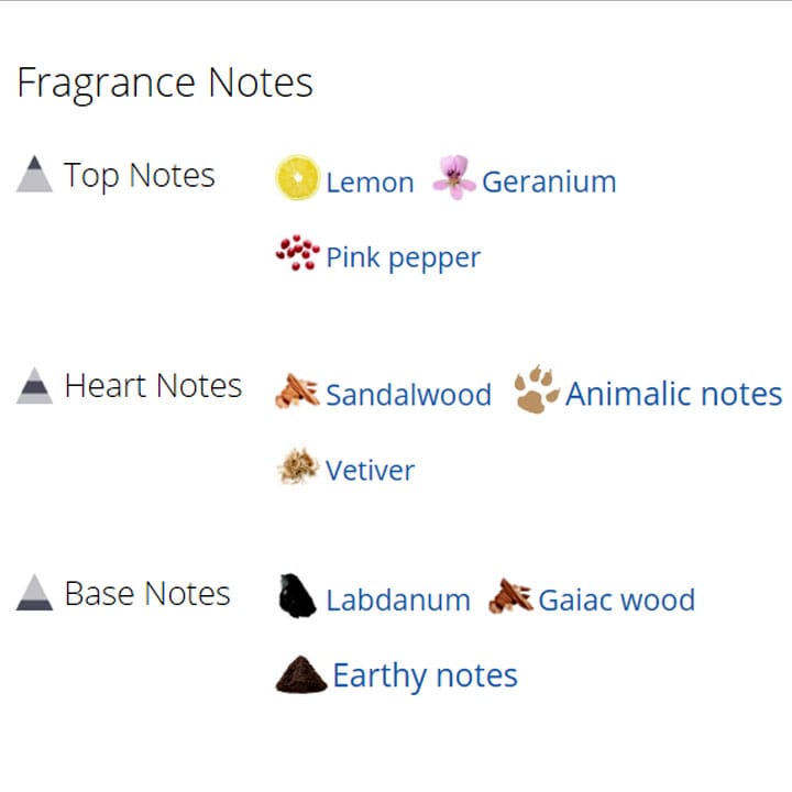 عطر ادکلن مردانه فیگمنت عطر ادکلن مردانه فیگمنت