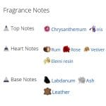 عطر ادکلن مردانه میتس