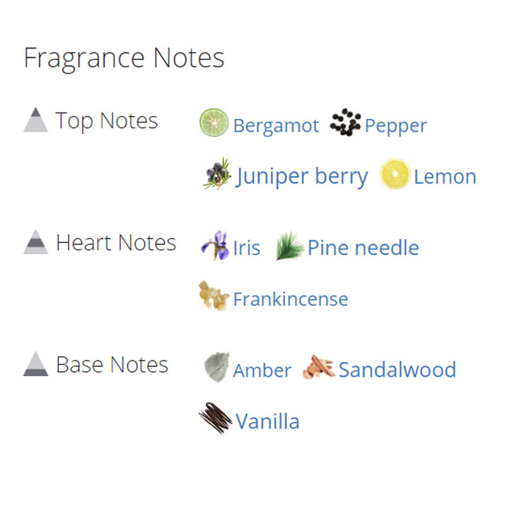 عطر ادکلن مردانه و زنانه جیپسی واتر عطر ادکلن مردانه و زنانه جیپسی واتر