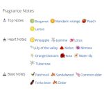 عطر ادکلن زنانه ادن