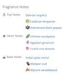 عطر ادکلن مردانه و زنانه اموقود آگار