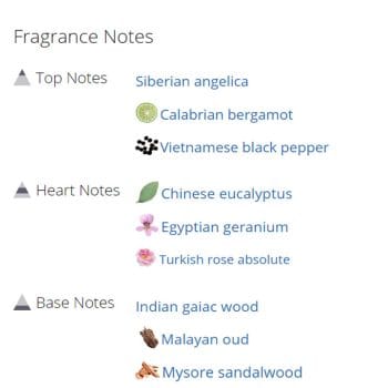 عطر ادکلن مردانه و زنانه اموقود آگار