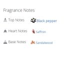 عطر ادکلن مردانه لیکویید گلد مردانه