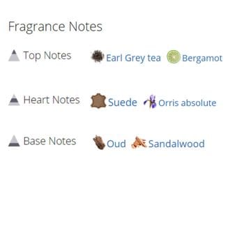 عطر ادکلن مردانه و زنانه عود سیو د کویین