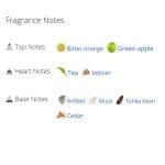 عطر ادکلن مردانه آزارو کروم لجند