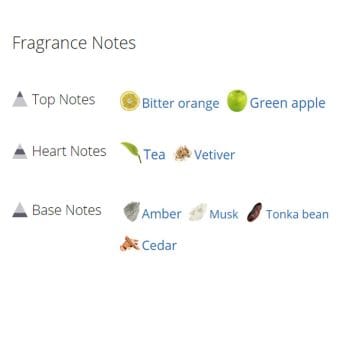 عطر ادکلن مردانه آزارو کروم لجند