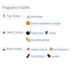 عطر ادکلن مردانه  آزارو دسیبل