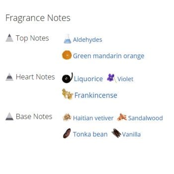 عطر ادکلن مردانه آزارو دسیبل