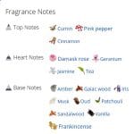 عطر ادکلن زنانه اپیک