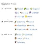 عطر ادکلن مردانه آزارو پورهوم