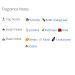 عطر ادکلن زنانه ویزیت