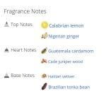 عطر ادکلن مردانه وانتد