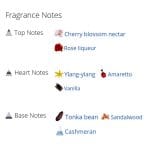 عطر ادکلن زنانه آمواج بلوسوم لاو