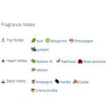 عطر ادکلن مردانه استریکتلی پرایوت