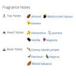 عطر ادکلن زنانه سان شاین