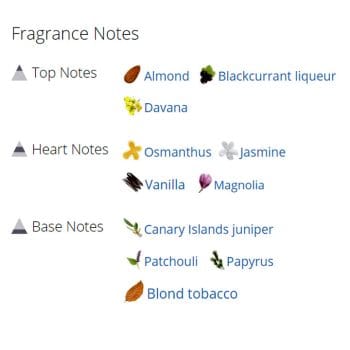 عطر ادکلن زنانه سان شاین