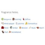 عطر ادکلن مردانه و زنانه باند شماره 9 نیویورک آمبر