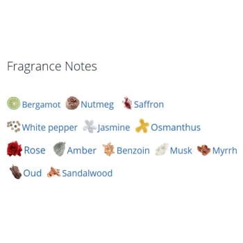 عطر ادکلن مردانه و زنانه باند شماره 9 نیویورک آمبر