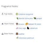 عطر ادکلن مردانه بوتگا ونتا پور هوم