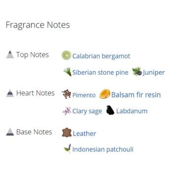 عطر ادکلن مردانه بوتگا ونتا پور هوم