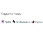 عطر ادکلن مردانه و زنانه بوتگا ونتا پارکو پالادیانو 4