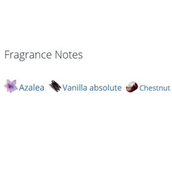 عطر ادکلن مردانه و زنانه بوتگا ونتا پارکو پالادیانو 4