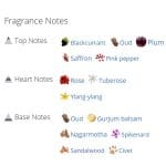 عطر ادکلن مردانه و زنانه آقار اسنس