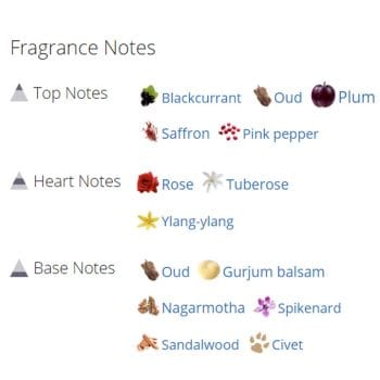 عطر ادکلن مردانه و زنانه آقار اسنس