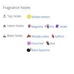 عطر ادکلن مردانه بریونی