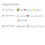 عطر ادکلن زنانه بریتنی اسپیرز فانتزی