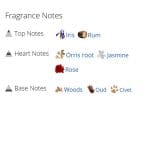 عطر ادکلن مردانه و زنانه اپوس 5