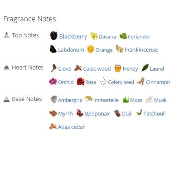 عطر ادکلن مردانه جوبیلیشن