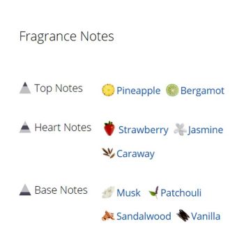 عطر ادکلن زنانه استارلایت