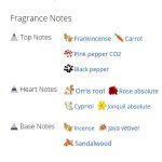 عطر ادکلن مردانه و زنانه میندر