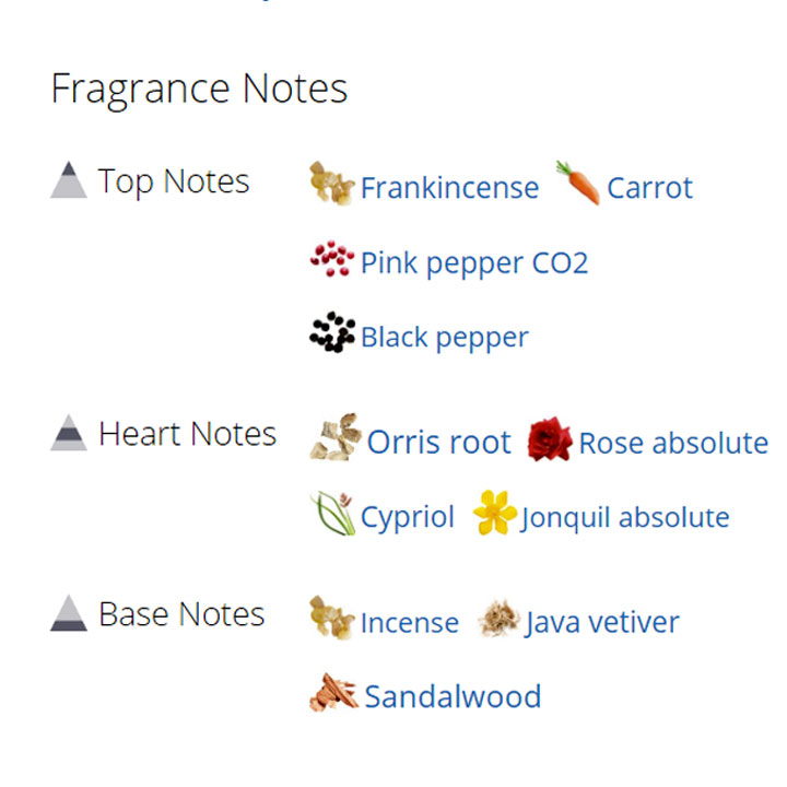 عطر ادکلن مردانه و زنانه میندر عطر ادکلن مردانه و زنانه میندر