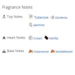 عطر ادکلن زنانه آمواج لاو تیوب رز