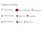 عطر ادکلن مردانه و زنانه بولگاری او د نویر