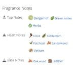 عطر ادکلن مردانه آرامیس گلد