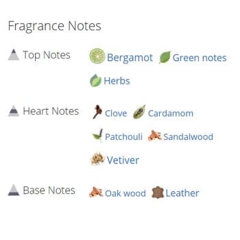 عطر ادکلن مردانه آرامیس گلد