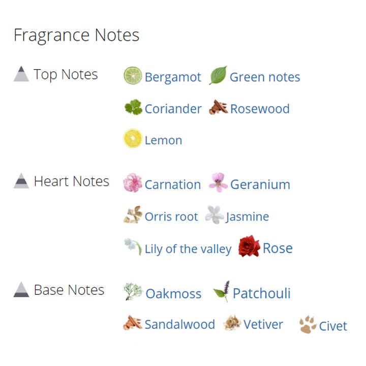 عطر ادکلن مردانه آرامیس 900 عطر ادکلن مردانه آرامیس 900