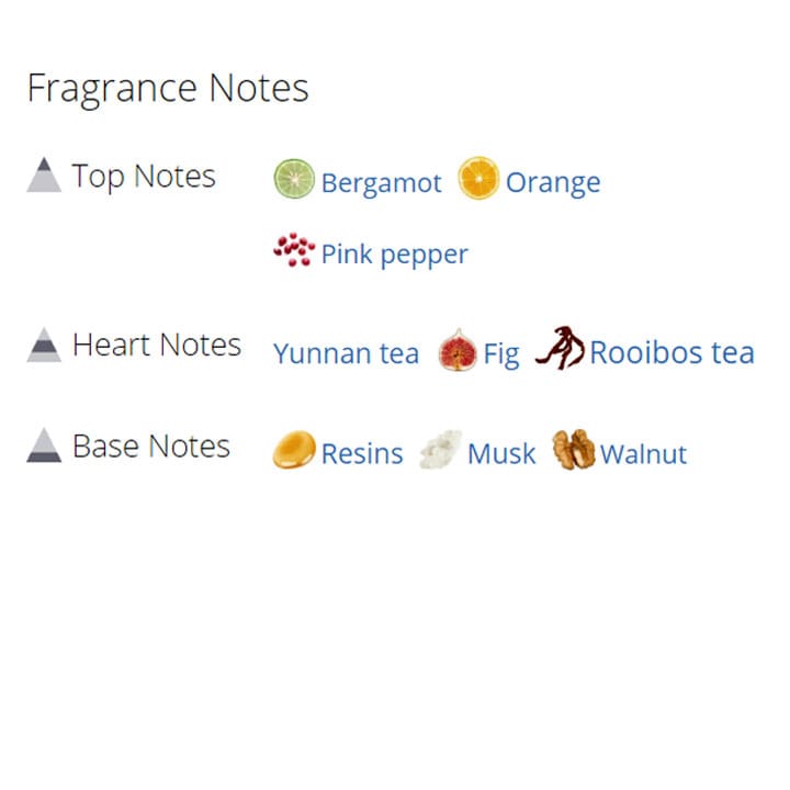 عطر ادکلن مردانه و زنانه پارفوم د رژ عطر ادکلن مردانه و زنانه پارفوم د رژ