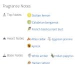 عطر ادکلن مردانه و زنانه سدر اطلس