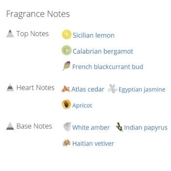 عطر ادکلن مردانه و زنانه سدر اطلس