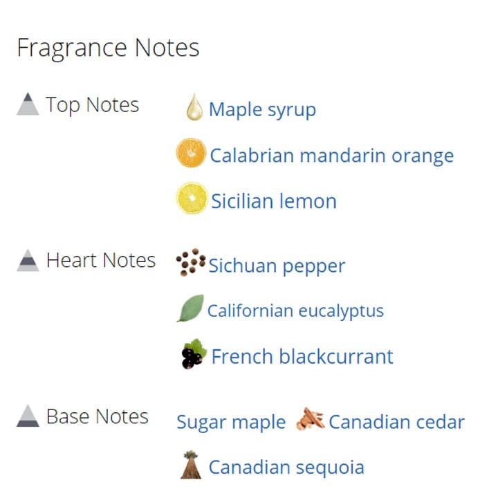 عطر ادکلن مردانه و زنانه آتلیه کلن سیترون د ارابل عطر ادکلن مردانه و زنانه آتلیه کلن سیترون د ارابل