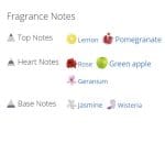 عطر ادکلن زنانه مای باربری بلاش