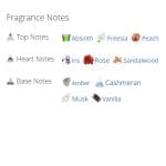 عطر ادکلن زنانه باربری بادی